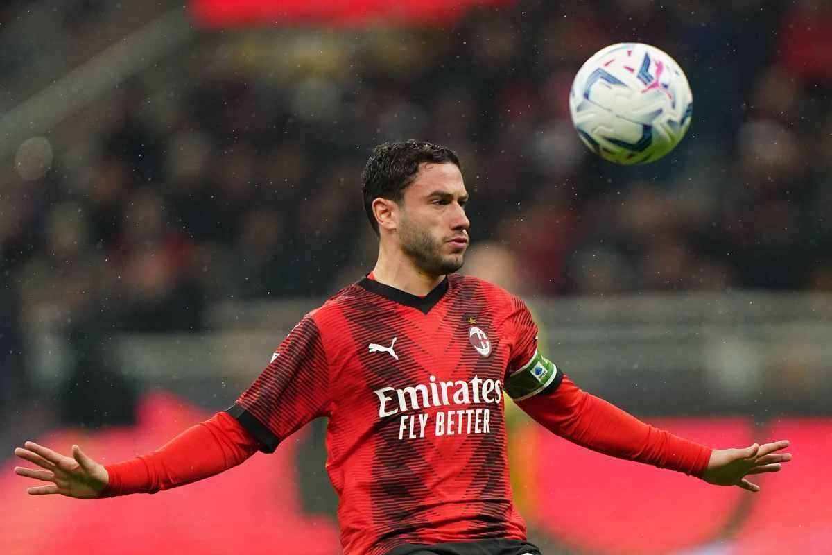 Calciomercato Milan futuro Calabria